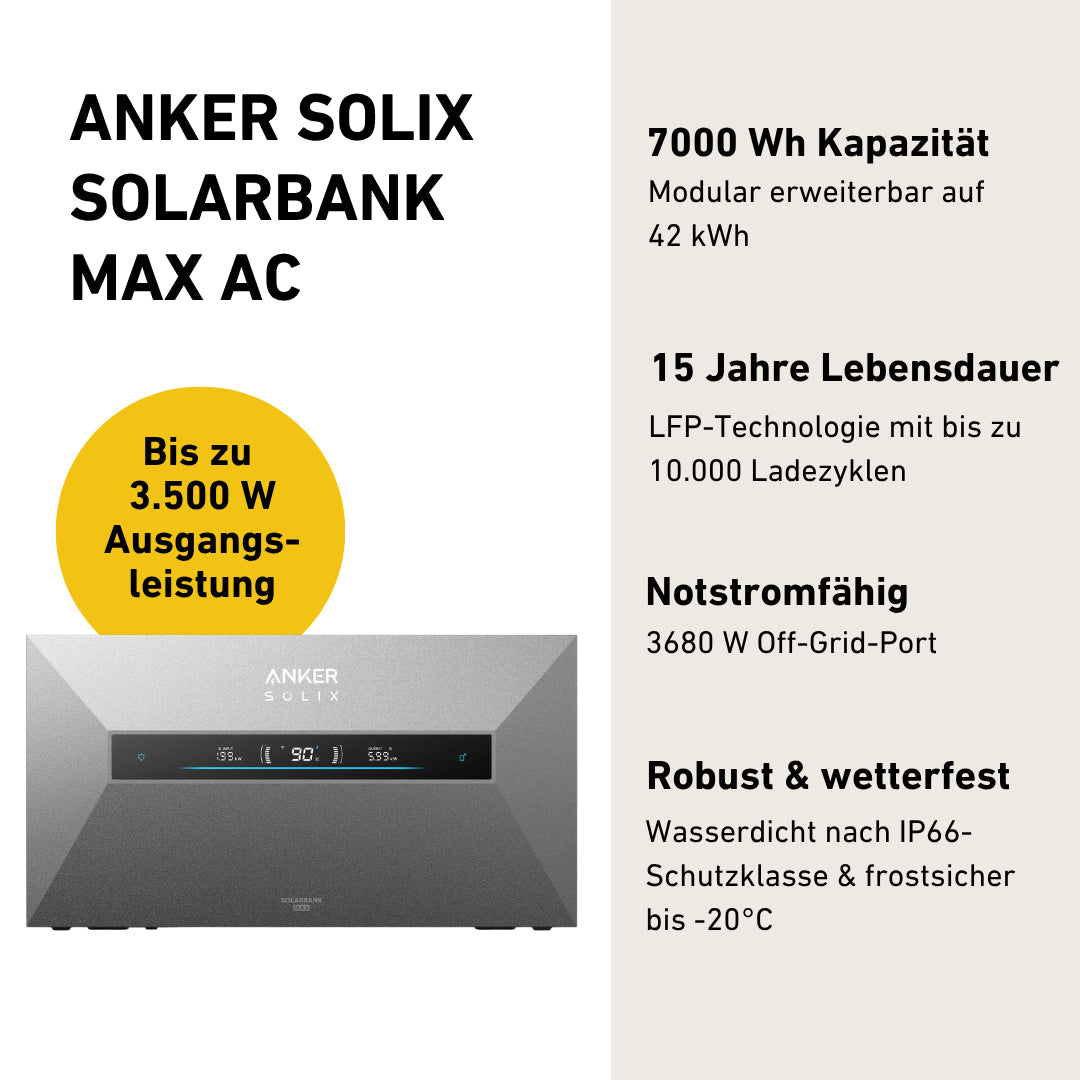 Anker SOLIX Solarbank Max AC