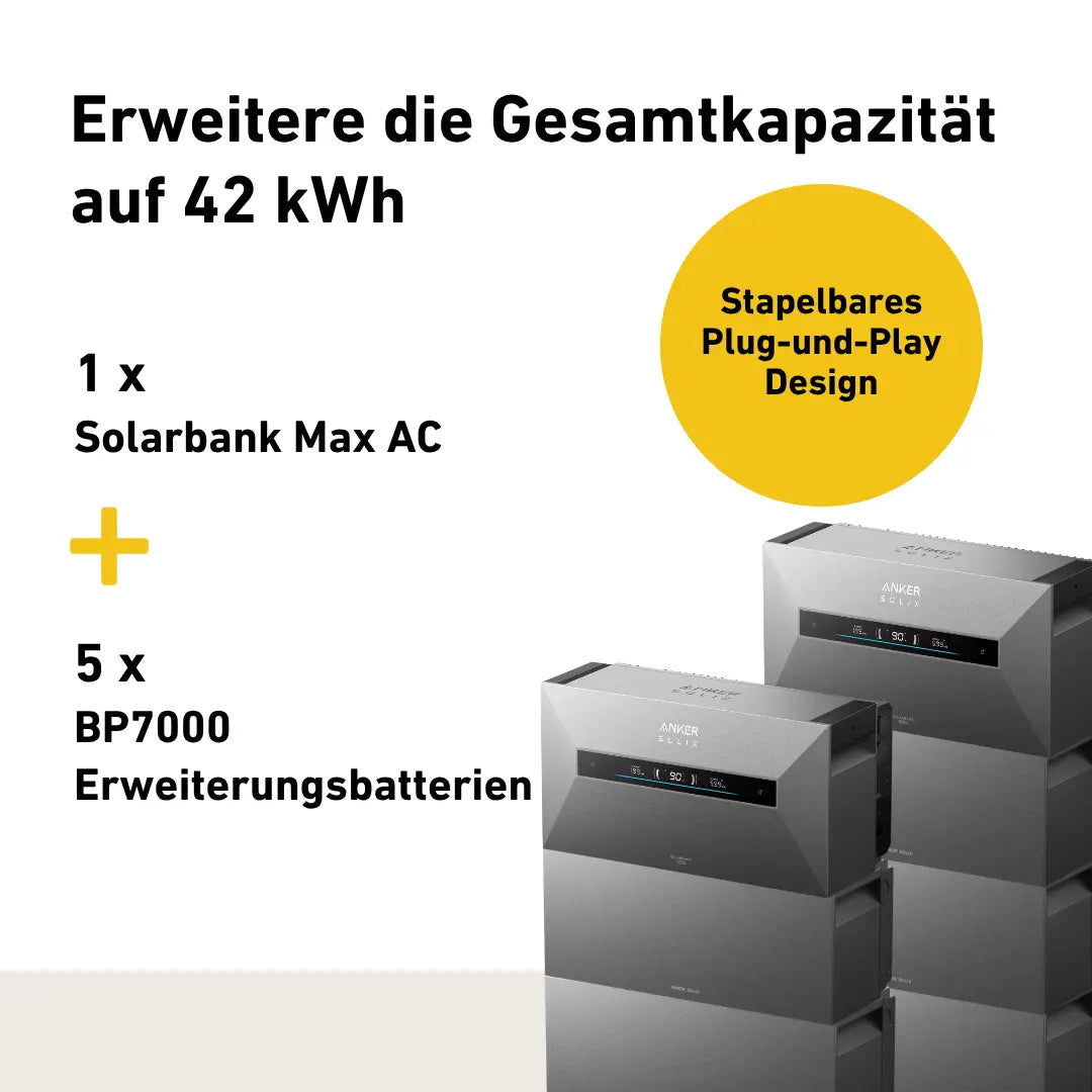Anker SOLIX Solarbank Max AC