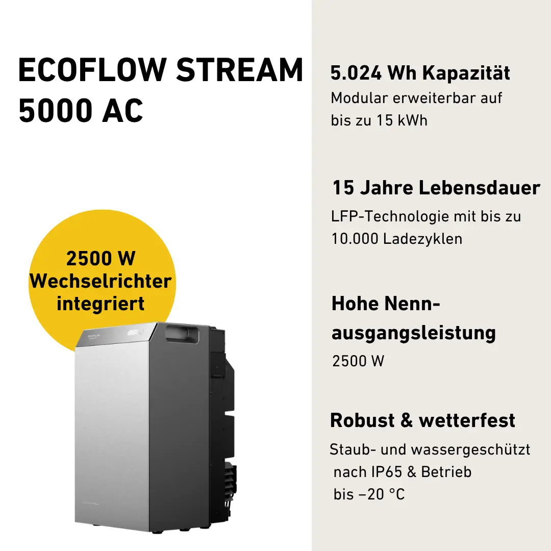 EcoFlow STREAM 5000 AC