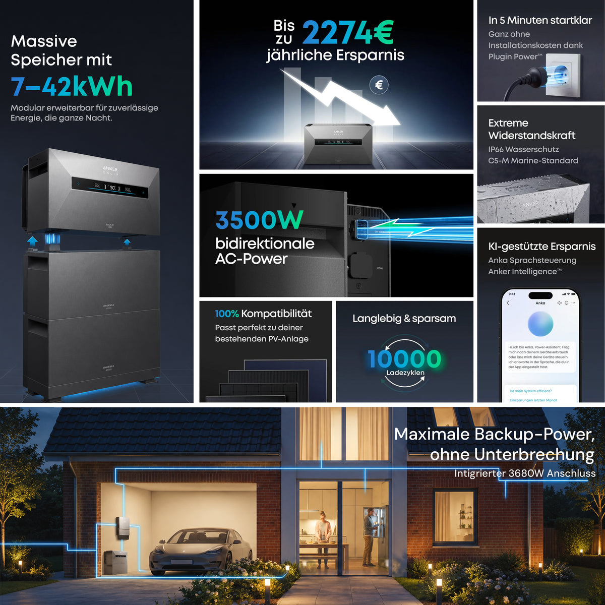 Anker SOLIX Solarbank Max AC