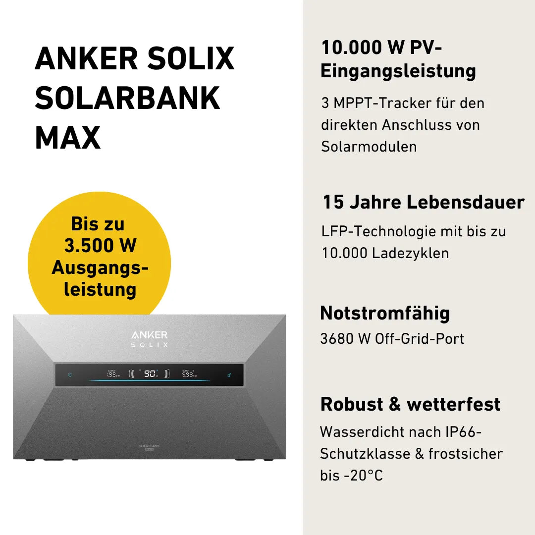 Anker SOLIX Solarbank Max