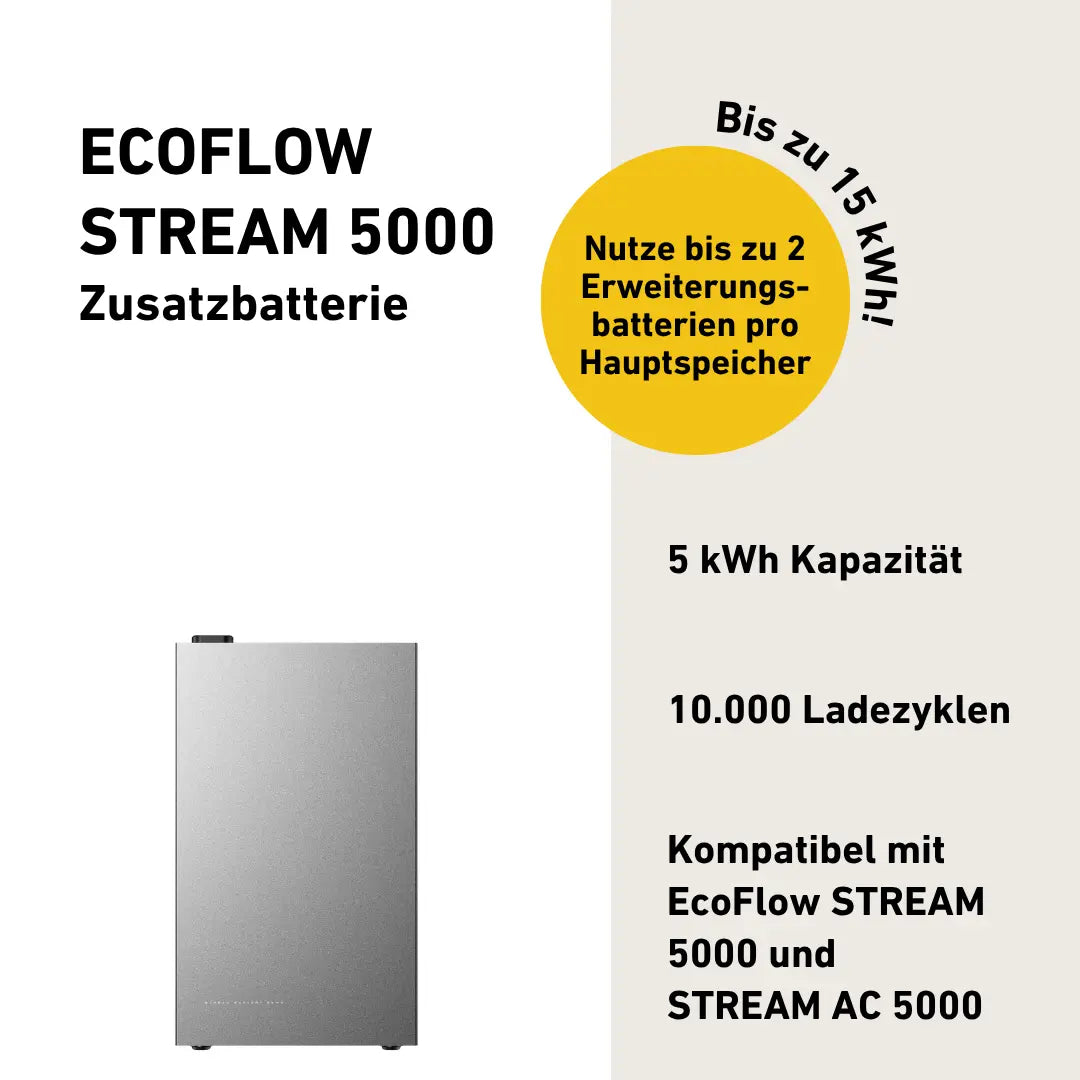 EcoFlow STREAM 5000 AC