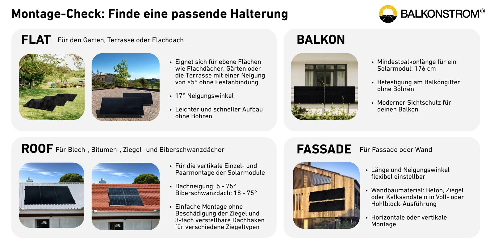 Balkonstrom
