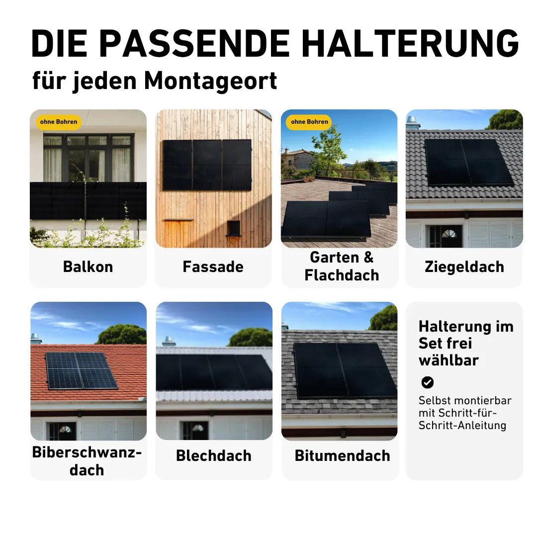 Basic 910 bifazial Pro (mit Zendure SolarFlow 2400 Pro)