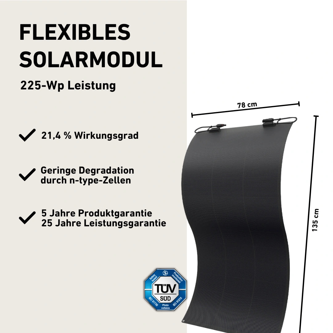 Balkonkraftwerk 1350W mit flexiblen Solarmodulen (mit Anker SOLIX Solarbank 3 E2700 Pro)