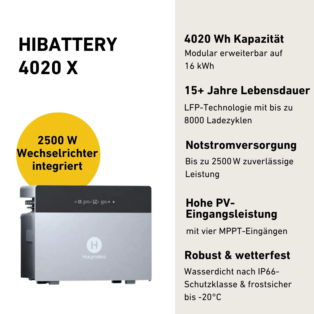 Hoymiles HiBattery 4020 X