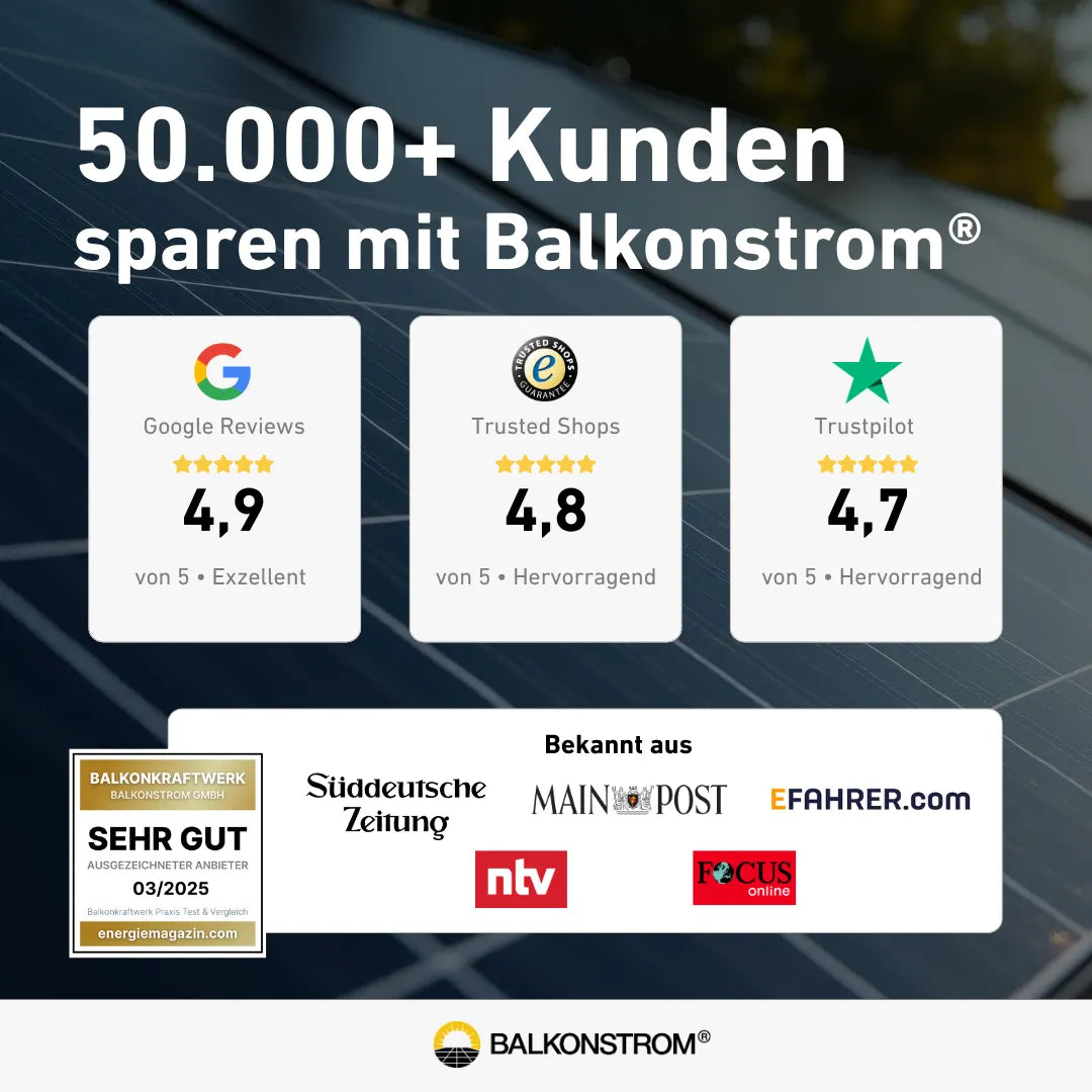 Max 2000 bifazial Pro (mit Anker SOLIX Solarbank 3 E2700 Pro)